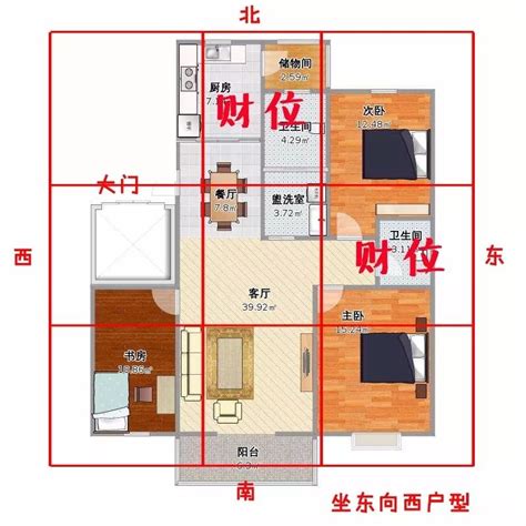 坐北朝南的房子财位|【座北朝南財位】坐北朝南財旺位藏在哪裡，教你財位佈置招財進。